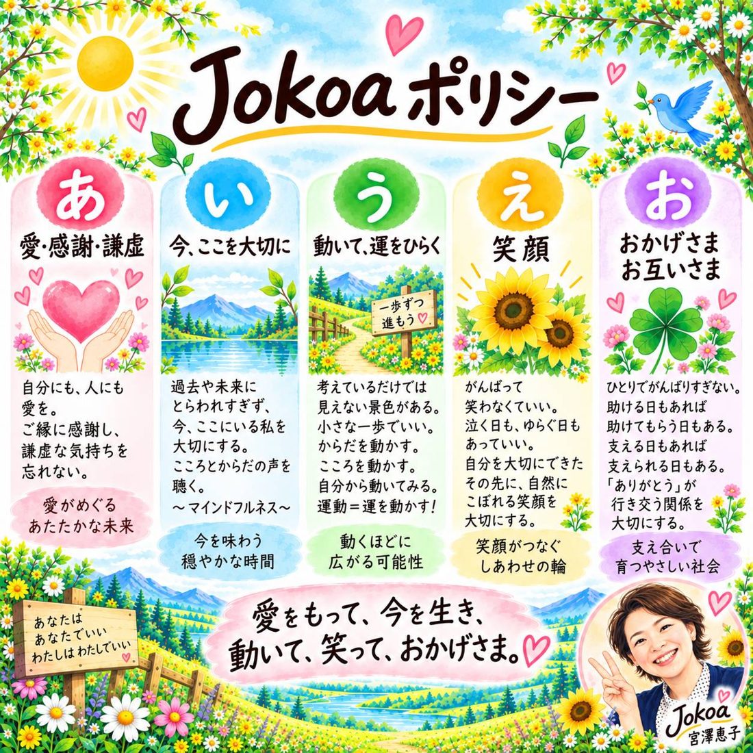 Jokoaポリシー　あいうえお（内容は下に文字で掲載）